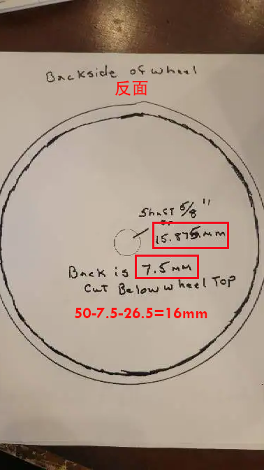 Customization - Rubber Contact Wheel